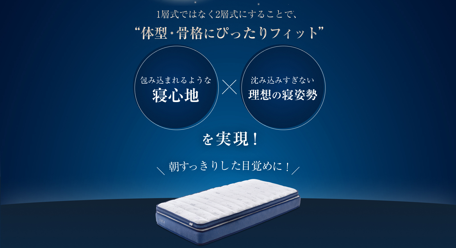 包み込まれるような寝心地・沈み込みすぎない理想の寝姿勢を徹底追求しました