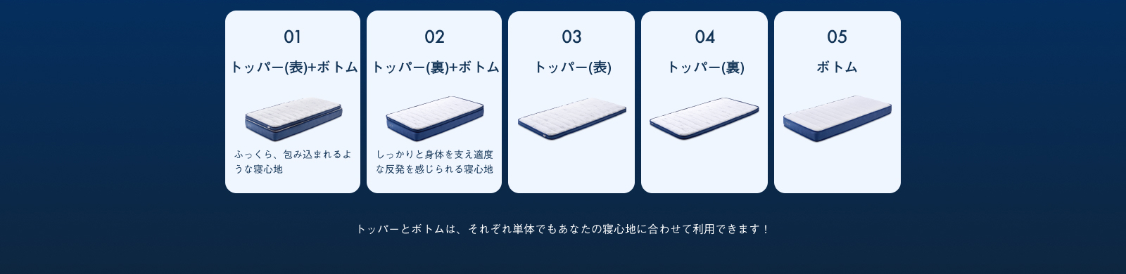 トッパー(表)+ボトム・トッパー(裏)+ボトム・トッパー(表)・トッパー(裏)・ボトム トッパーとボトムは、それぞれ単体でもあなたの寝心地に合わせて利用できます！