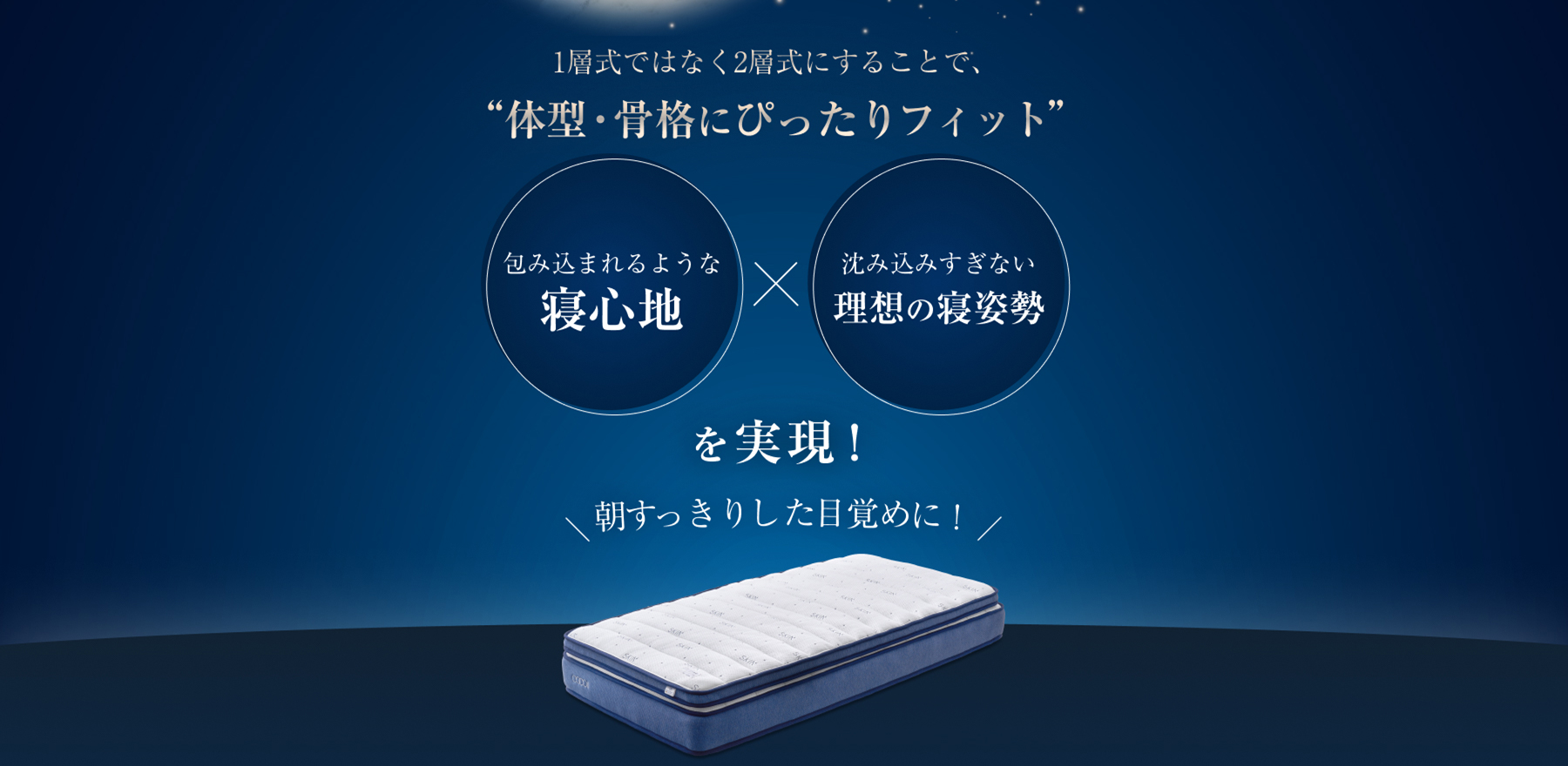 包み込まれるような寝心地・沈み込みすぎない理想の寝姿勢を徹底追求しました