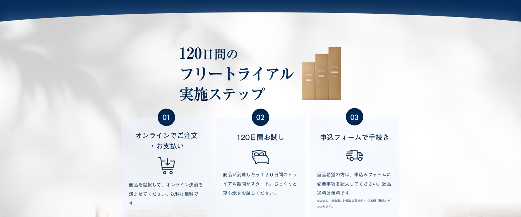 120日間のフリートライアル実施ステップ 01オンラインでご注文・お支払い 商品を選択して、オンライン決済を済ませてください。送料は無料です。 02 120日間お試し 商品が到着したら１２０日間のトライアル期間がスタート。じっくりと寝心地をお試しください。 03申込フォームで手続き 返品希望の方は、申込みフォームに必要事項を記入してください。返品送料は無料です。※ただし、北海道、沖縄は返品送料11,000円（税込）がかかります。