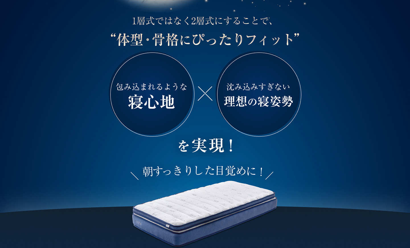 包み込まれるような寝心地・沈み込みすぎない理想の寝姿勢を徹底追求しました