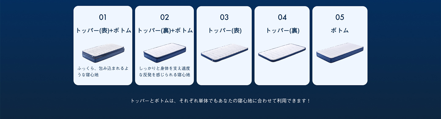 トッパー(表)+ボトム・トッパー(裏)+ボトム・トッパー(表)・トッパー(裏)・ボトム トッパーとボトムは、それぞれ単体でもあなたの寝心地に合わせて利用できます！