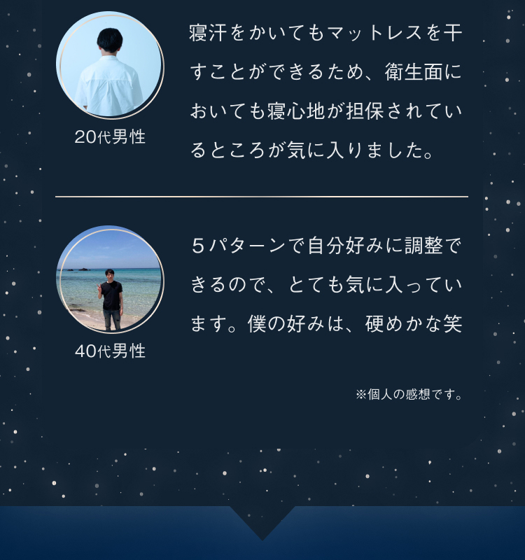 寝汗をかいてもマットレスを干すことができるため、衛生面においても寝心地が担保されているところが気に入りました。20代男性 ５パターンで自分好みに調整できるので、とても気に入っています。僕の好みは、硬めかな笑 40代男性 ※個人の感想です。